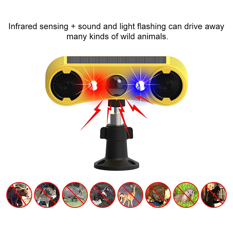Solar Motion Sensor Alarm LED Red & Blue Strobe Light 18650 Battery Outdoor Beast Repelling Device Driving Security Alert System