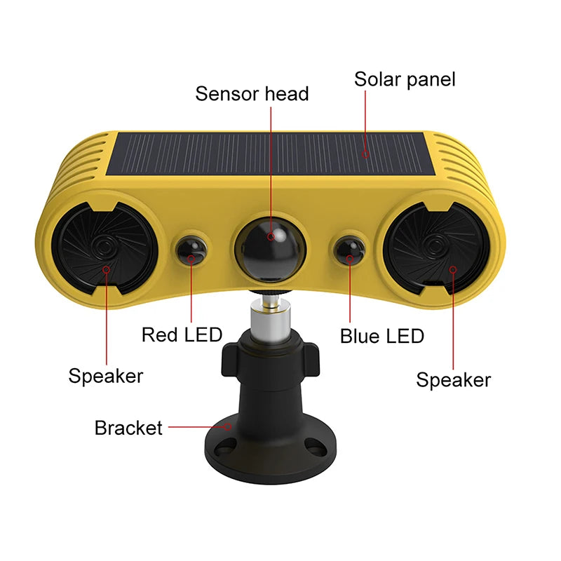 Solar Motion Sensor Alarm LED Red & Blue Strobe Light 18650 Battery Outdoor Beast Repelling Device Driving Security Alert System